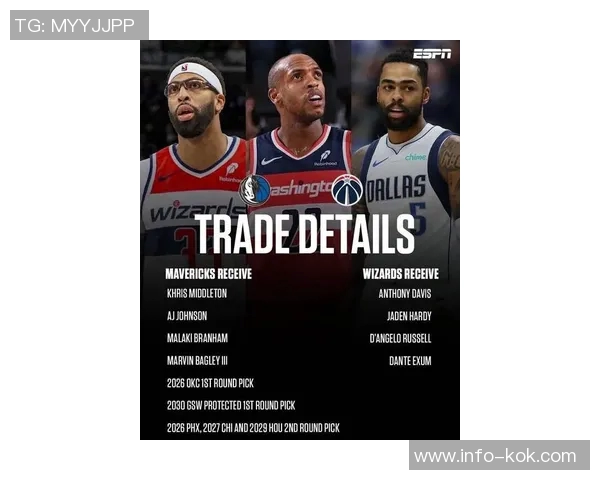 浓眉与文班生涯第三年数据相近美媒感叹联盟本应由浓眉主宰 浓眉与文班生涯第三年数据相近美媒感叹联盟本应由浓眉主宰